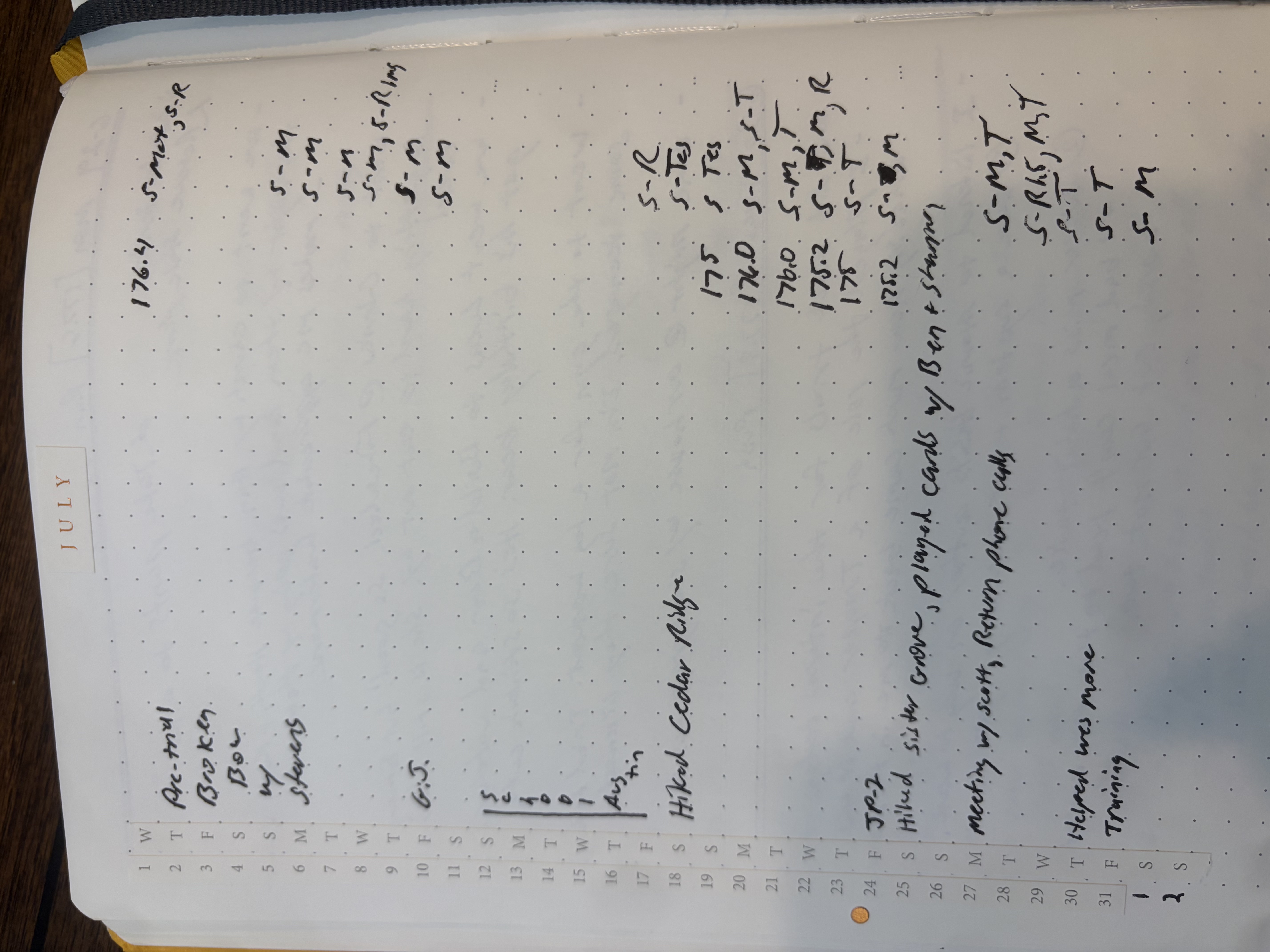 A monthly page in my bullet journal