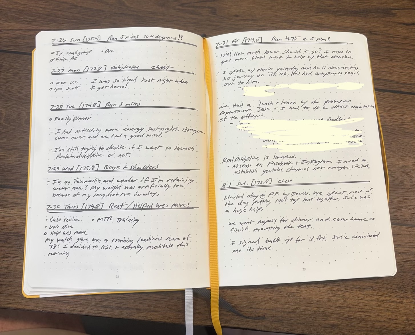 A logged week in my bullet journal